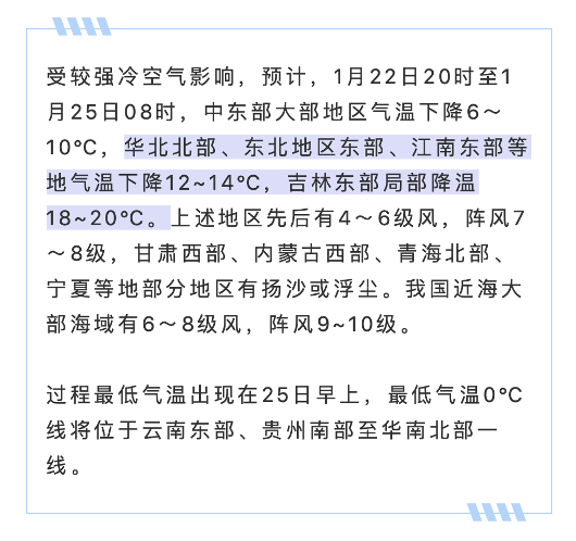 零下53℃，我国最低气温纪录打破！这里的客流量创5年最高峰