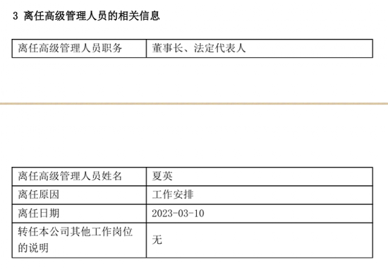 又有千亿基金公司