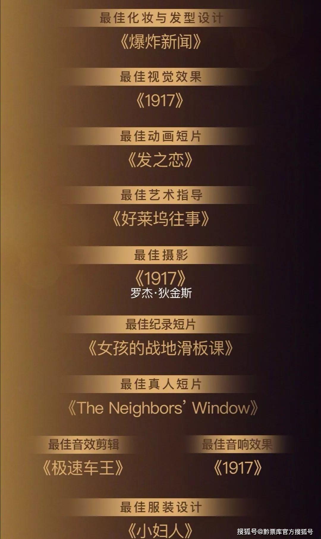 {七贏娛樂}(2020年奥斯卡获奖提名) {七贏娛樂}(2020年奥斯卡获奖提名)